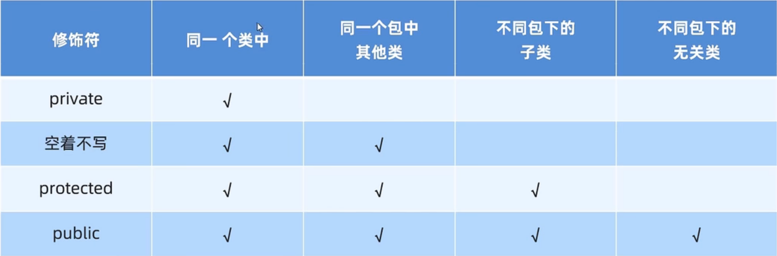 图片损坏